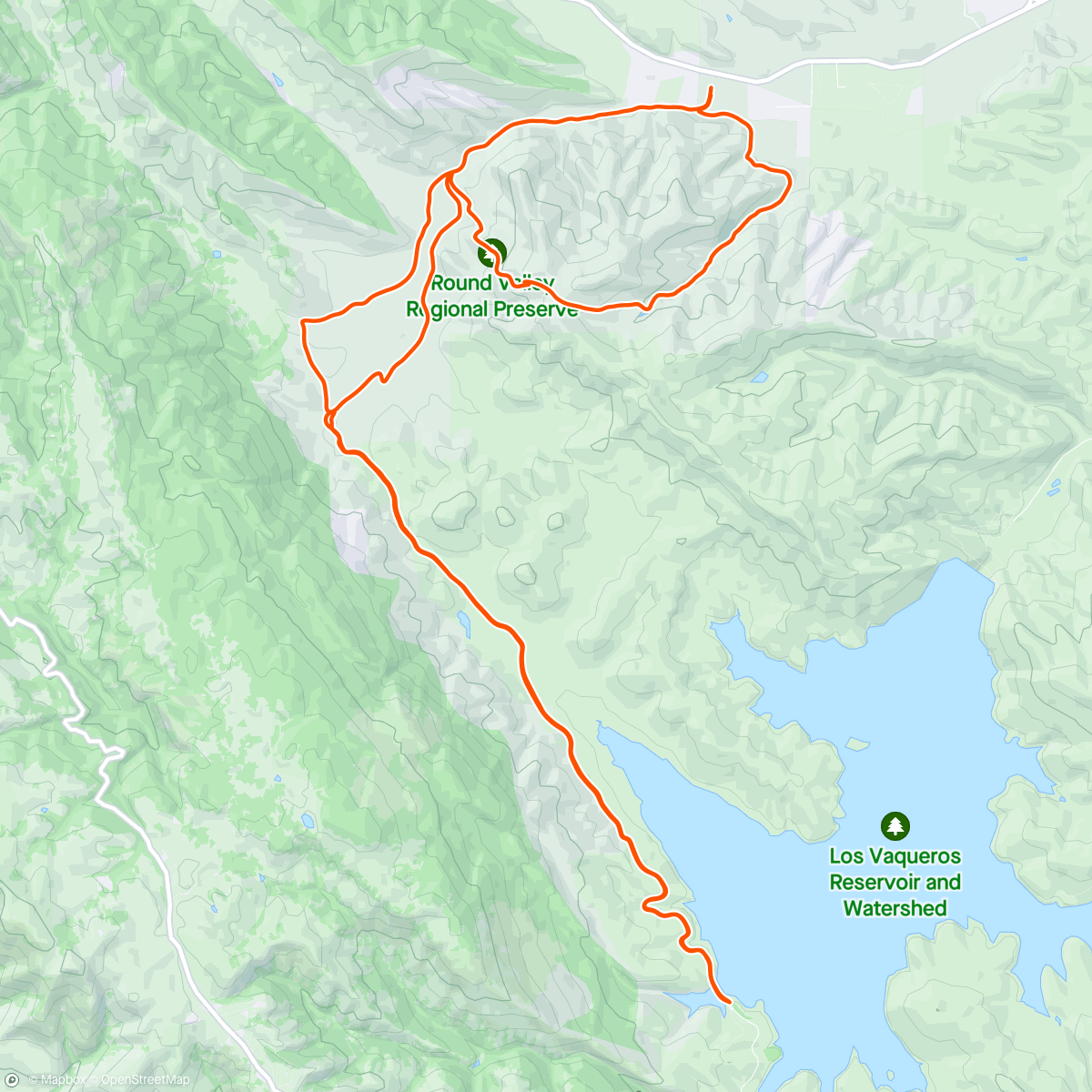 Map of the activity, Hardy to RV to LV with J
