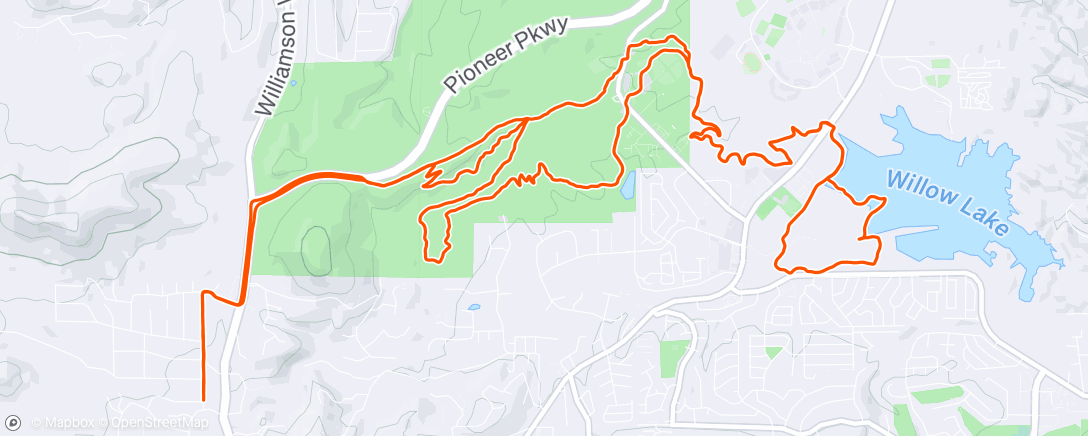 Map of the activity, Call Quickie