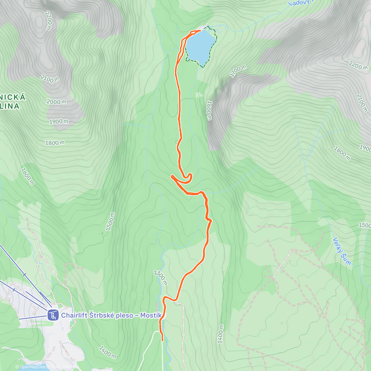 Карта физической активности (Vylet s káčatami)