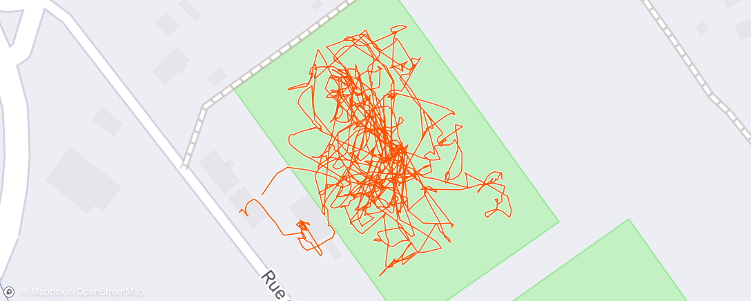 Map of the activity, Rcb vs asm