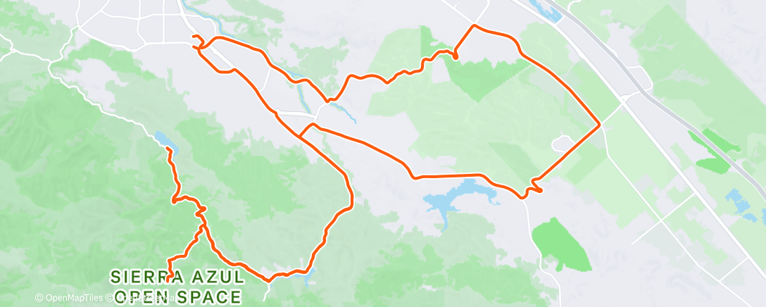 Mapa de la actividad (Testing, Testing)