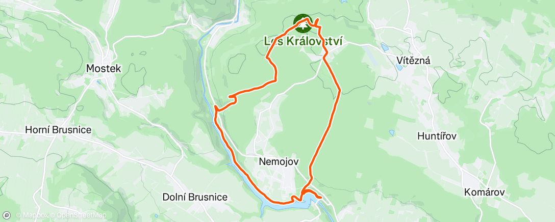 Map of the activity, Easy o šichtě