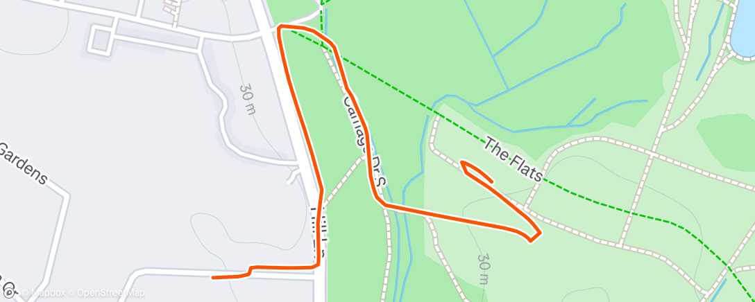 Map of the activity, Warm down