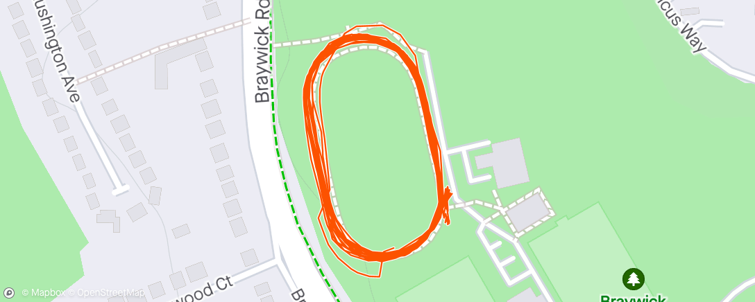 Map of the activity, MAC Track. 400, 400, 800, 1600, 800, 400, 400. 50% rest time