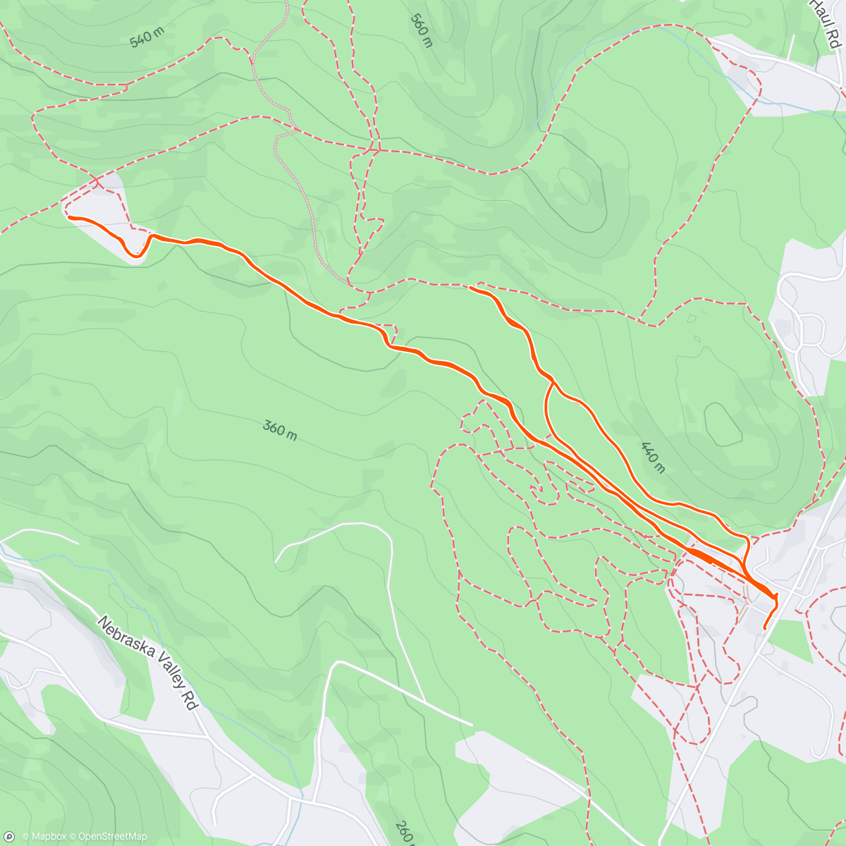 Mapa de la actividad (Trapps)
