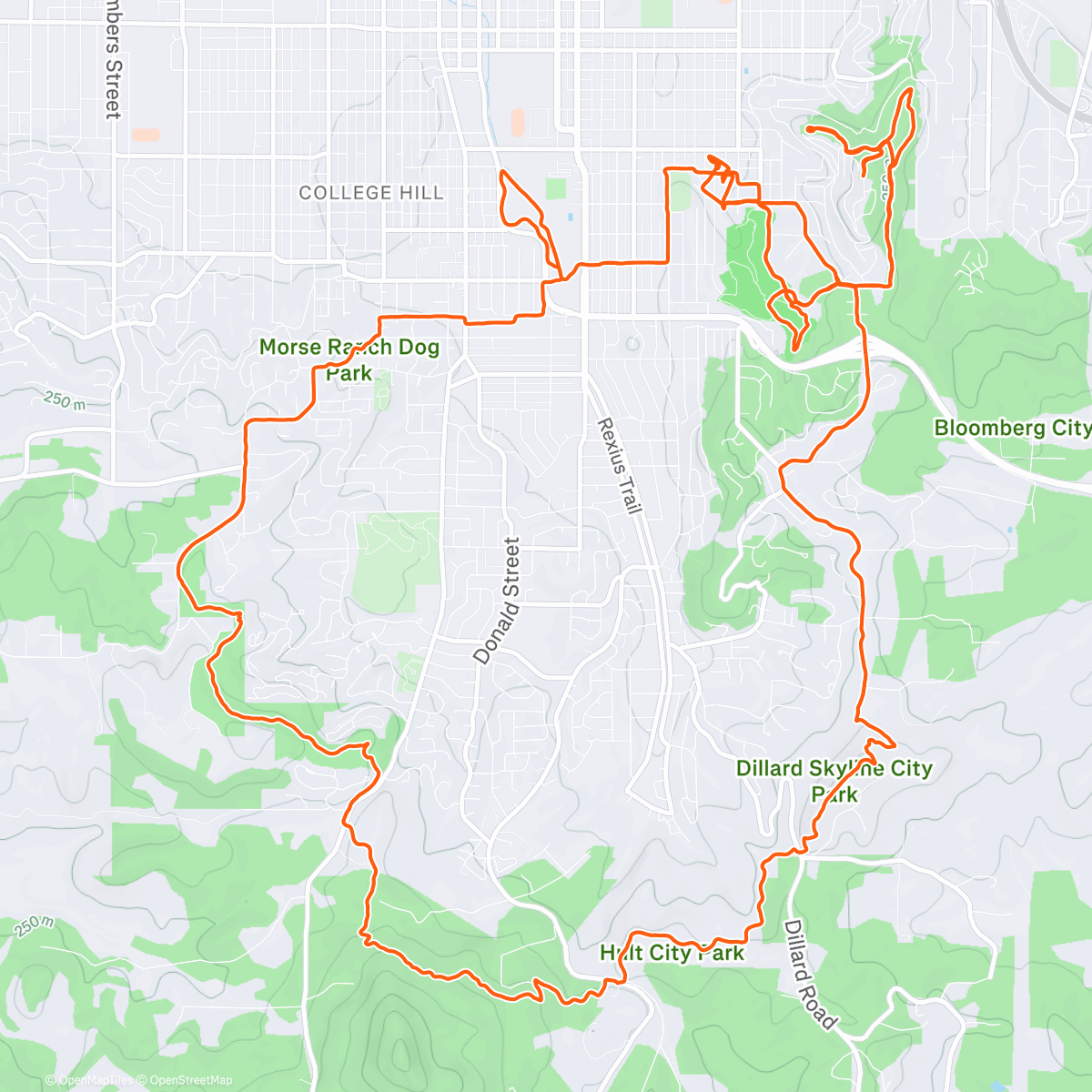 Map of the activity, if it aint broke dont fix it