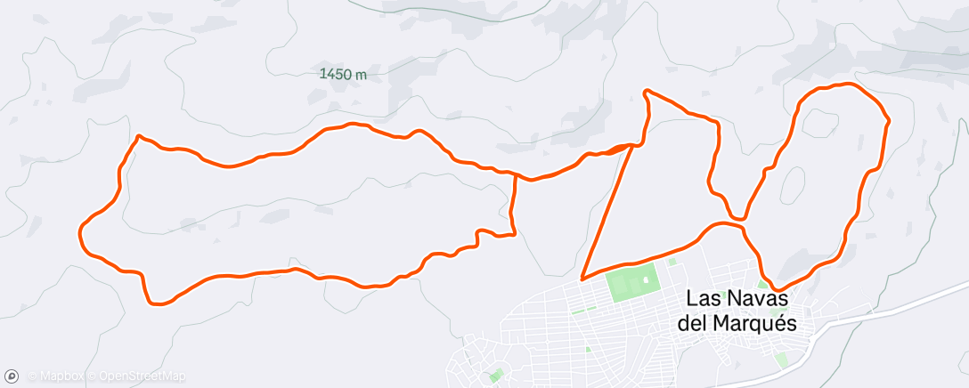 Map of the activity, Empezando semana 8