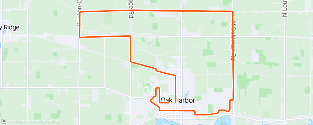 Map of the activity, Quick spin on the fixed