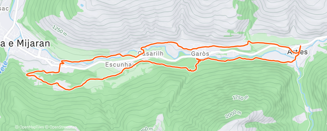 Карта физической активности (Arties – Betren)