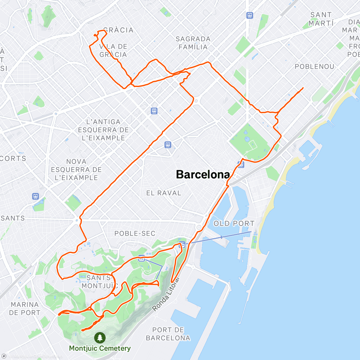 Map of the activity, Entrenillo mejorando la pata ranca poco a poco