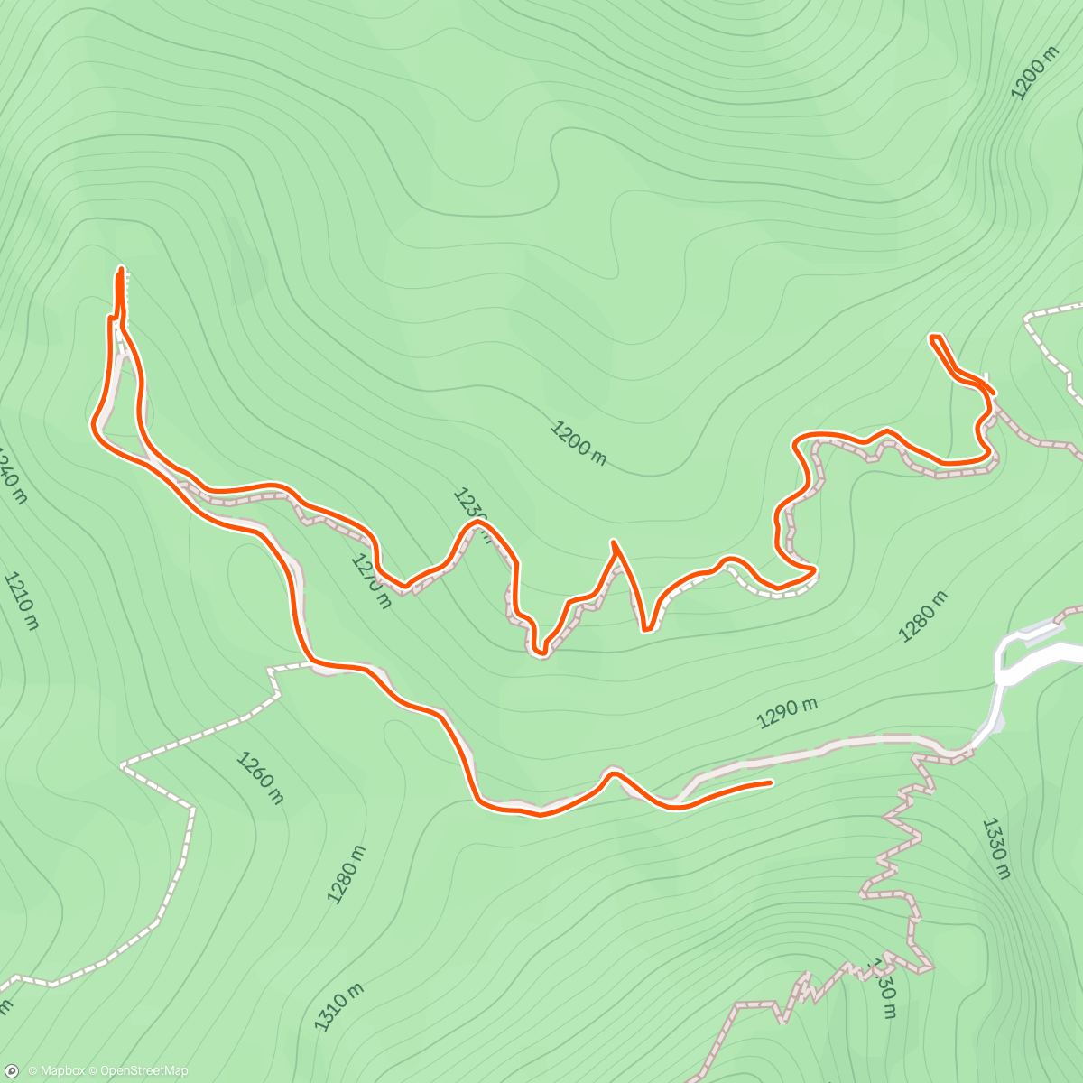 Map of the activity, Cumbrecita