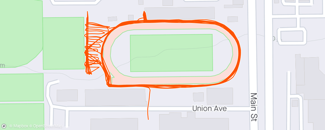 Map of the activity, HB Track Day