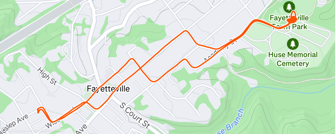 Map of the activity, Pump Trackin