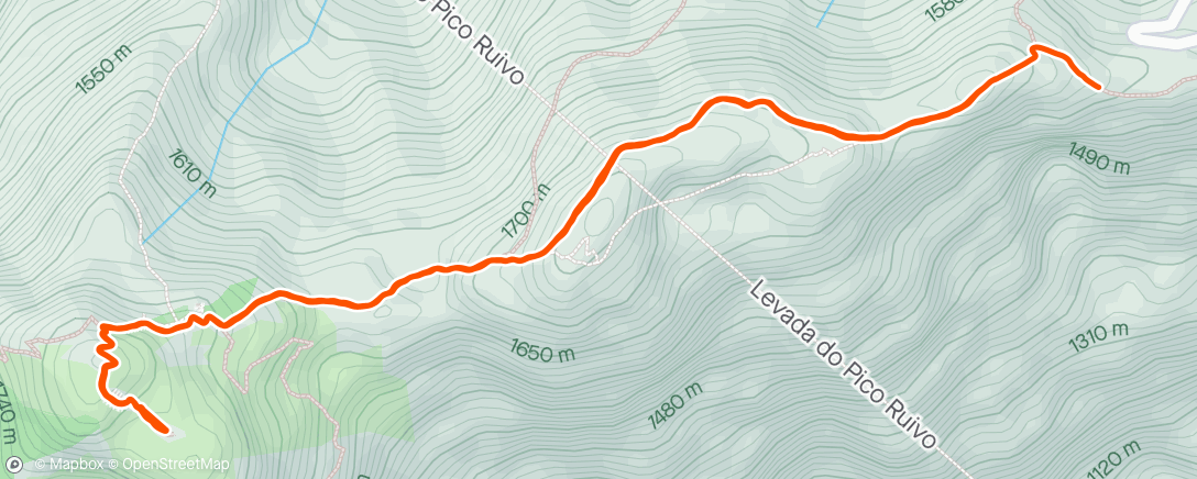 Map of the activity, Pico pico