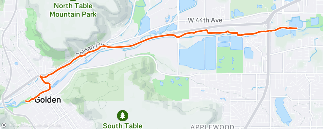 Карта физической активности (N(ice))