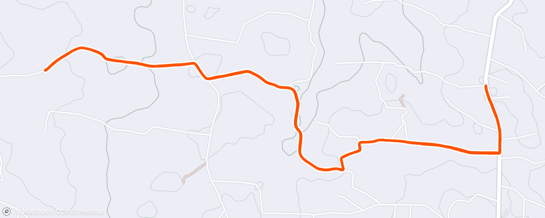 Map of the activity, KEN — Recovery run