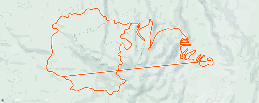 Map of the activity, Endurance