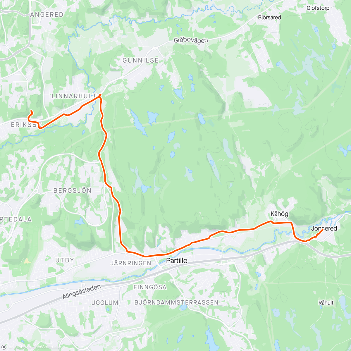 Map of the activity, LVG Premiär!