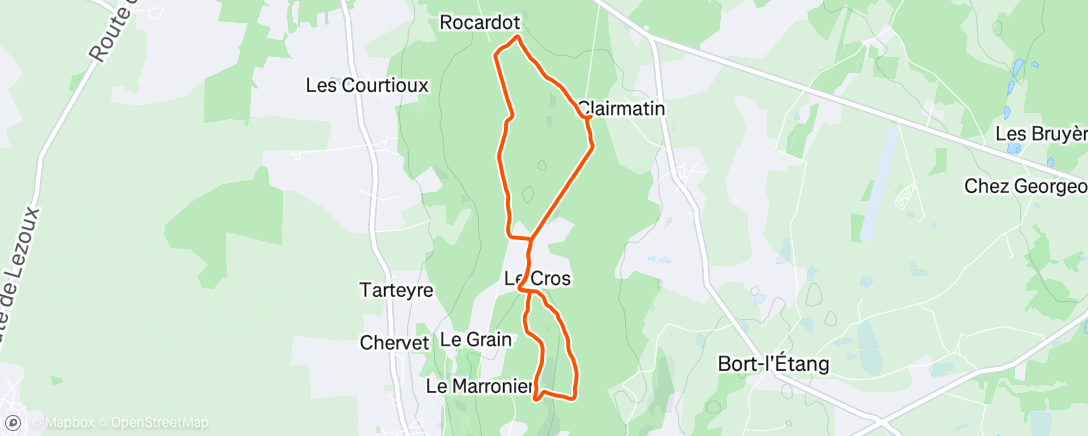 Map of the activity, Minimum syndical
