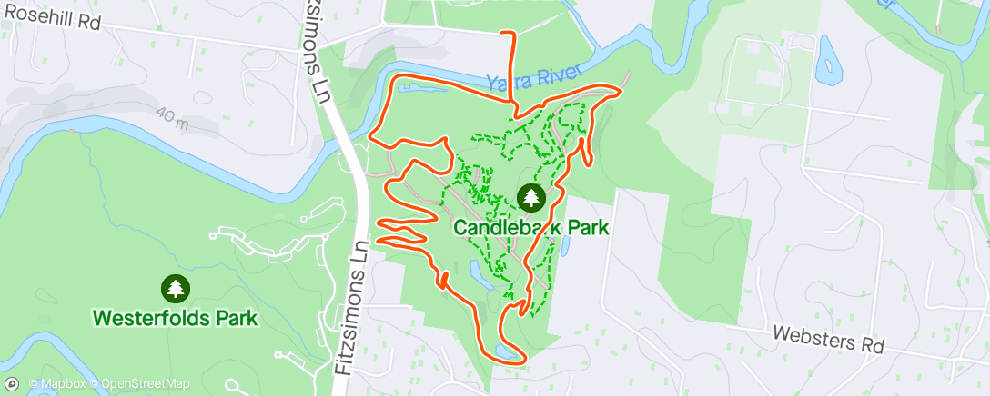Map of the activity, Quick Candlebark Spin