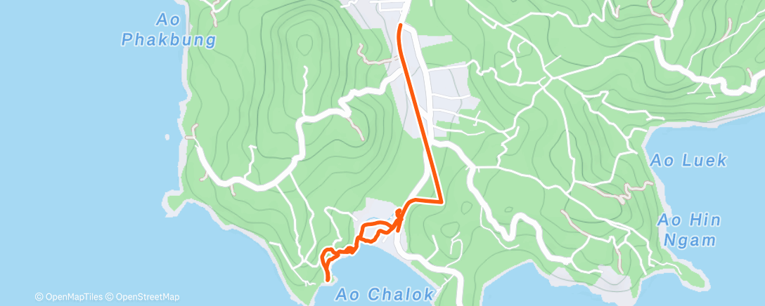 Map of the activity, Chůze venku