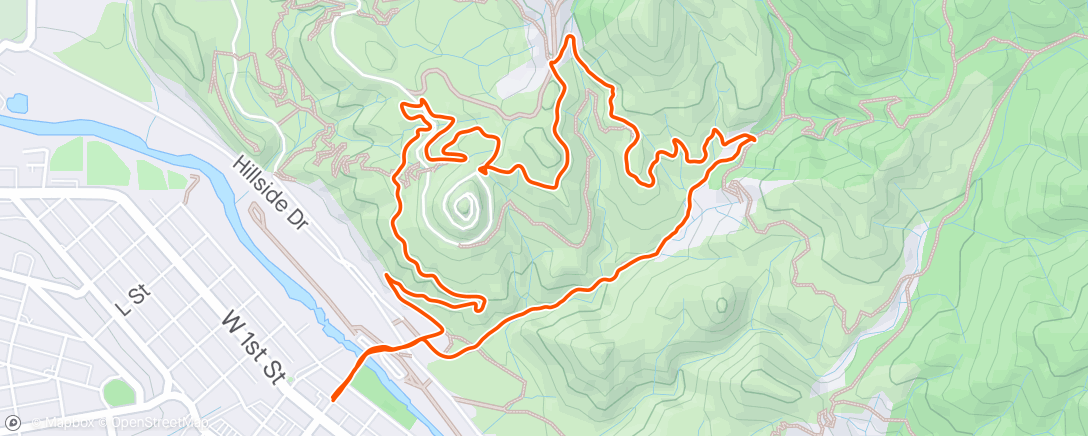 Map of the activity, Topo athletic demo
