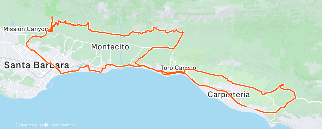 Map of the activity, This is oppressive