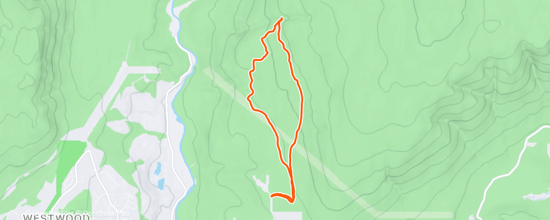 Map of the activity, Home trails