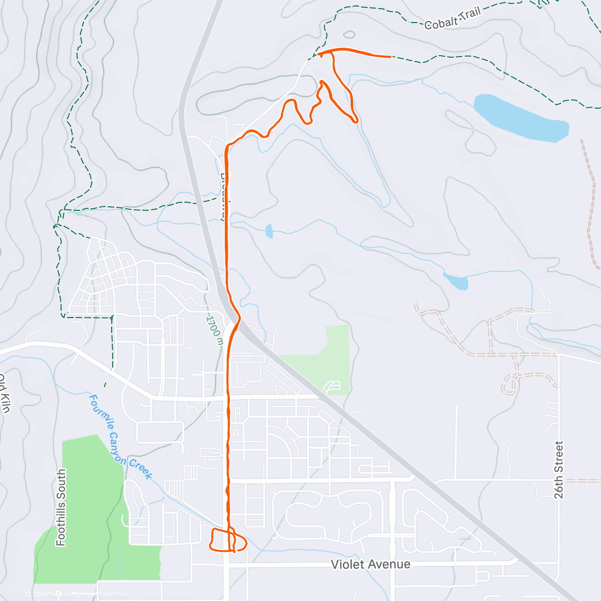 Map of the activity, Windy