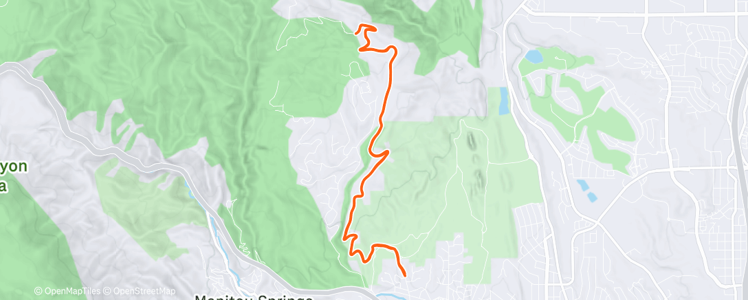 Map of the activity, Mental training