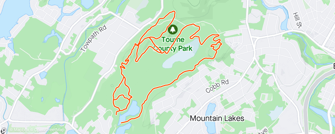 Map of the activity, SS Tourne Loop
