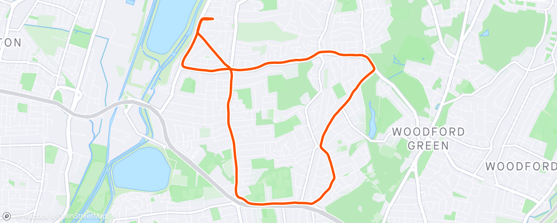 Map of the activity, Intervals