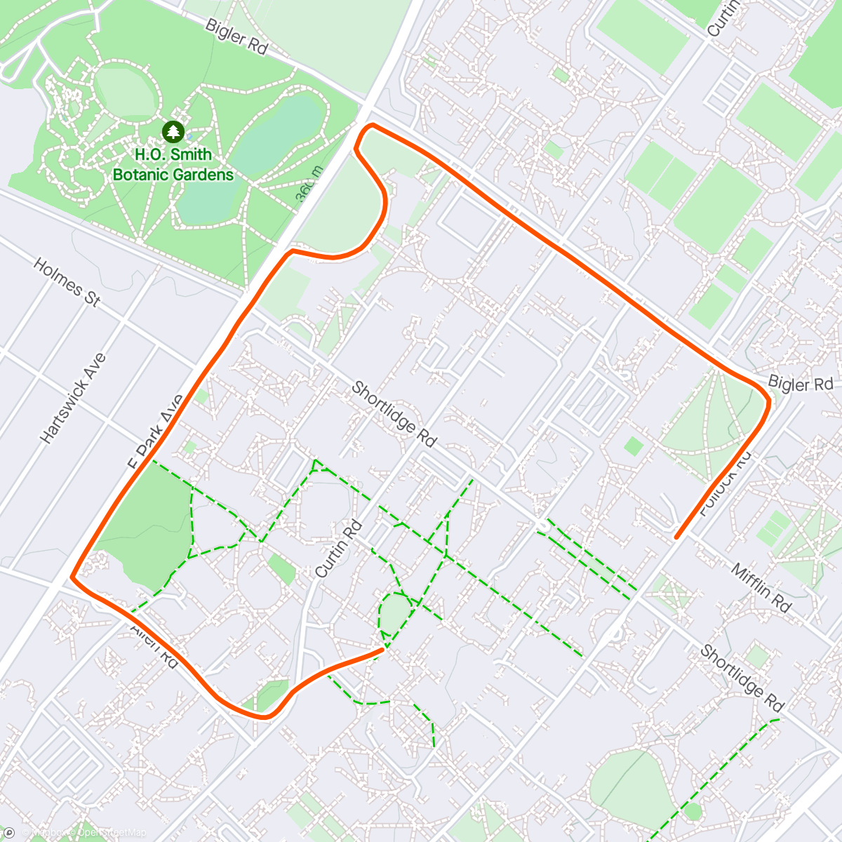 Mapa de la actividad (Gotta walk before you can run)