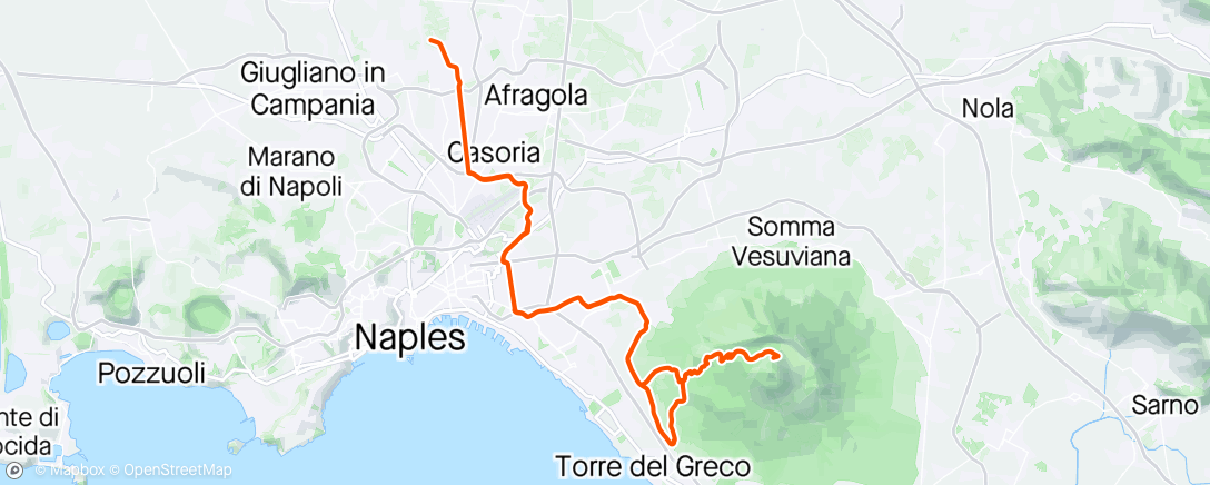 Mapa da atividade, Vesuvio 🌋