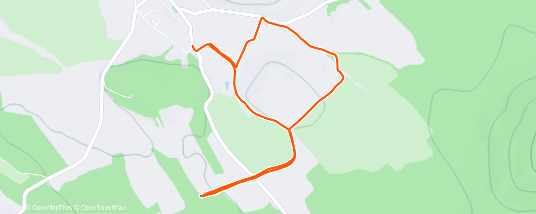 Map of the activity, Running