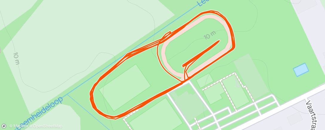 Map of the activity, Clubtraining