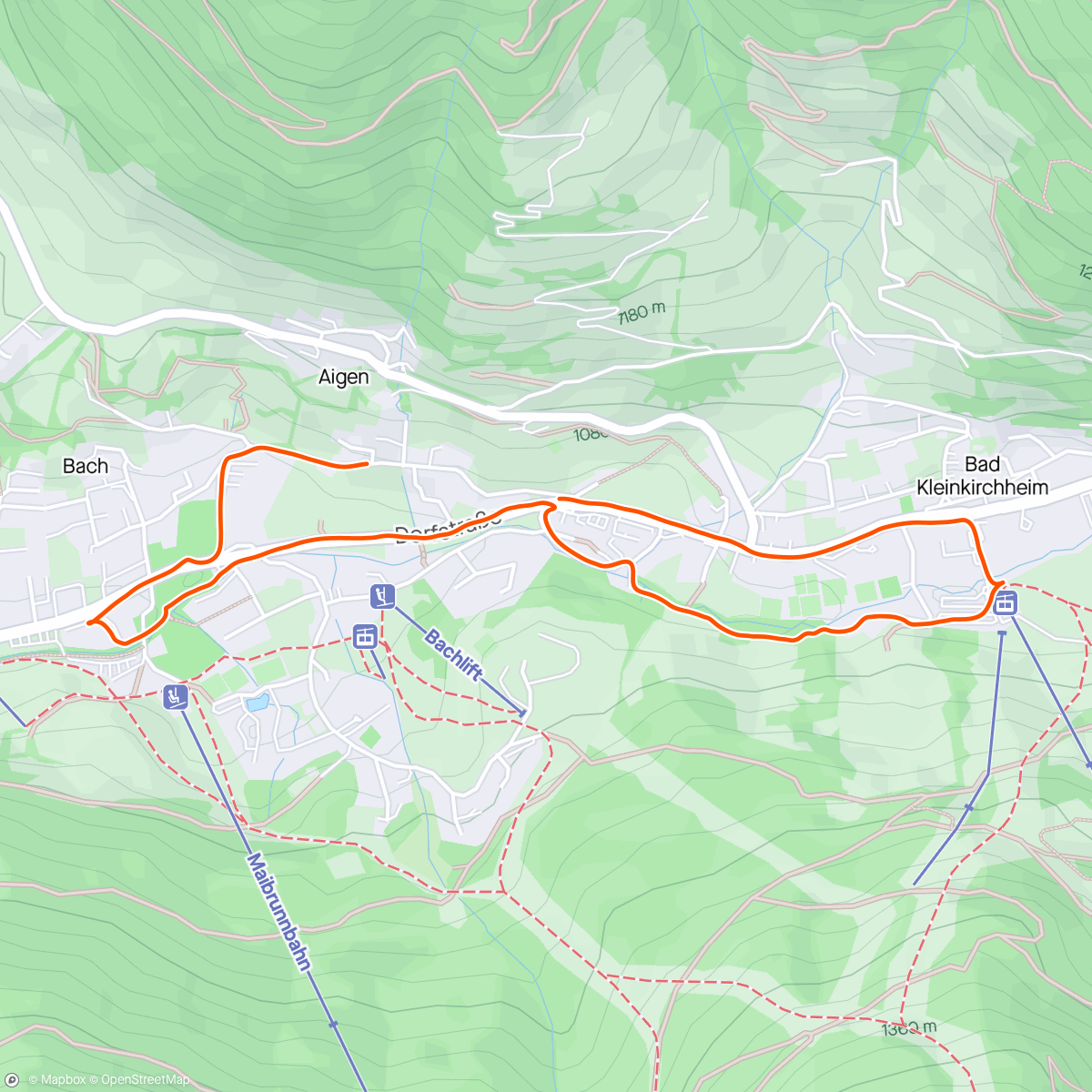 Map of the activity, Uzivanje 😊😊😊