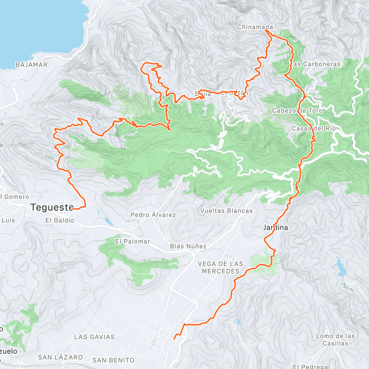 Map of the activity, K30