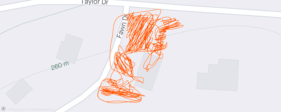 Map of the activity, Mowing