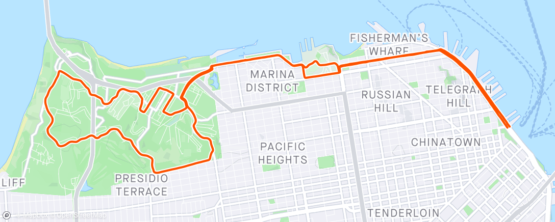 Map of the activity, Easy Presidio spin