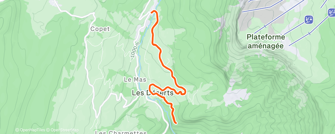 Map of the activity, Footing