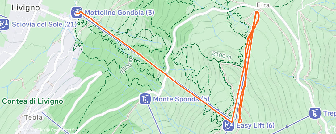 Map of the activity, Con Betta