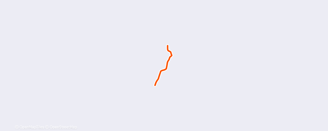 Map of the activity, Échauffement sur Ht