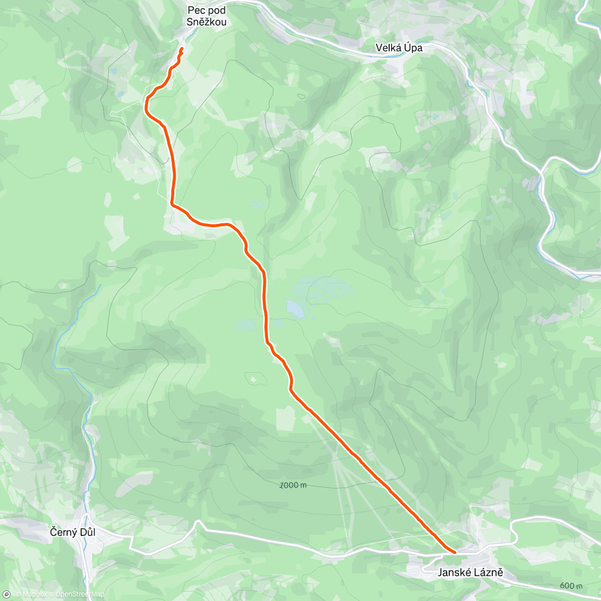 Map of the activity, Na promítání