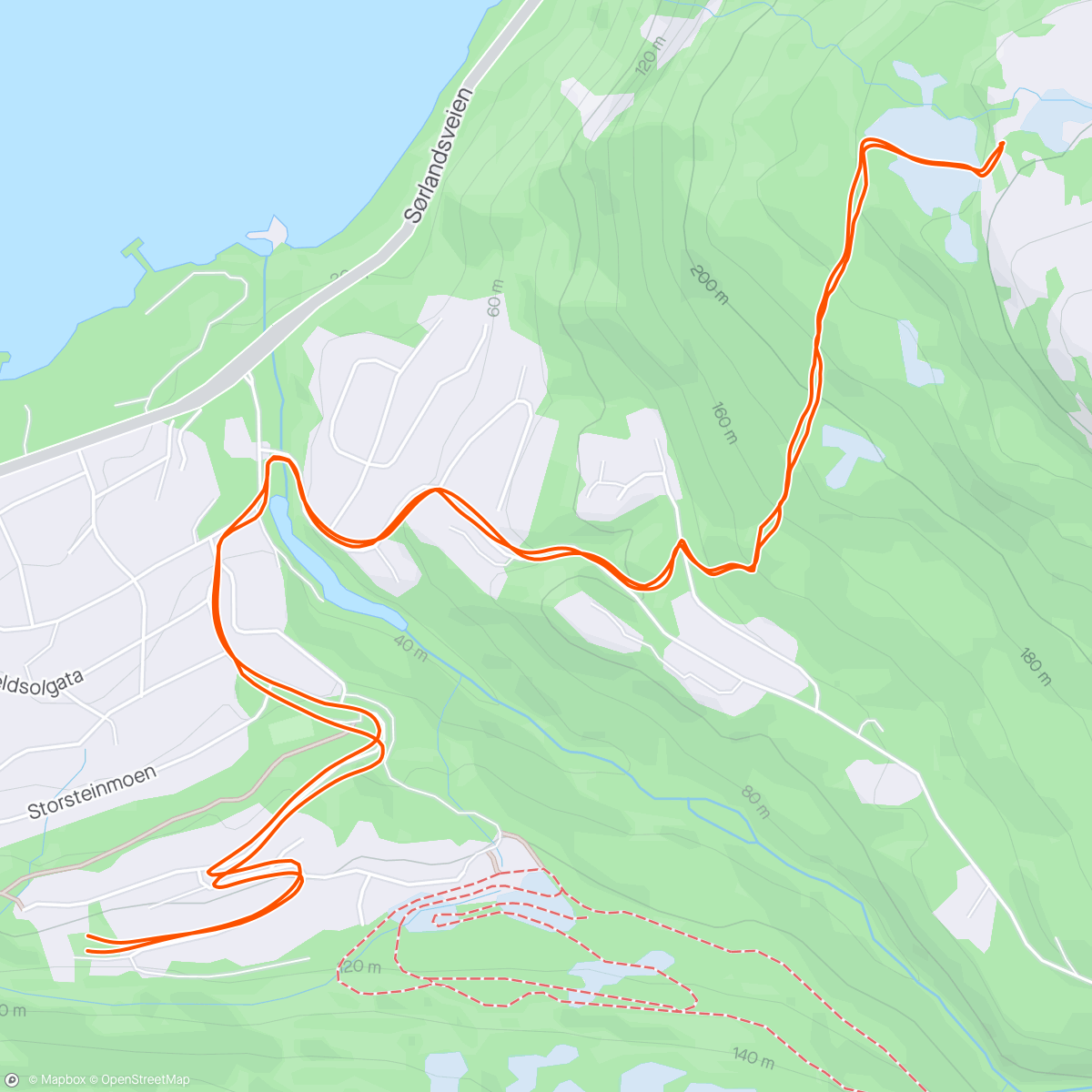Map of the activity, Rolig løping