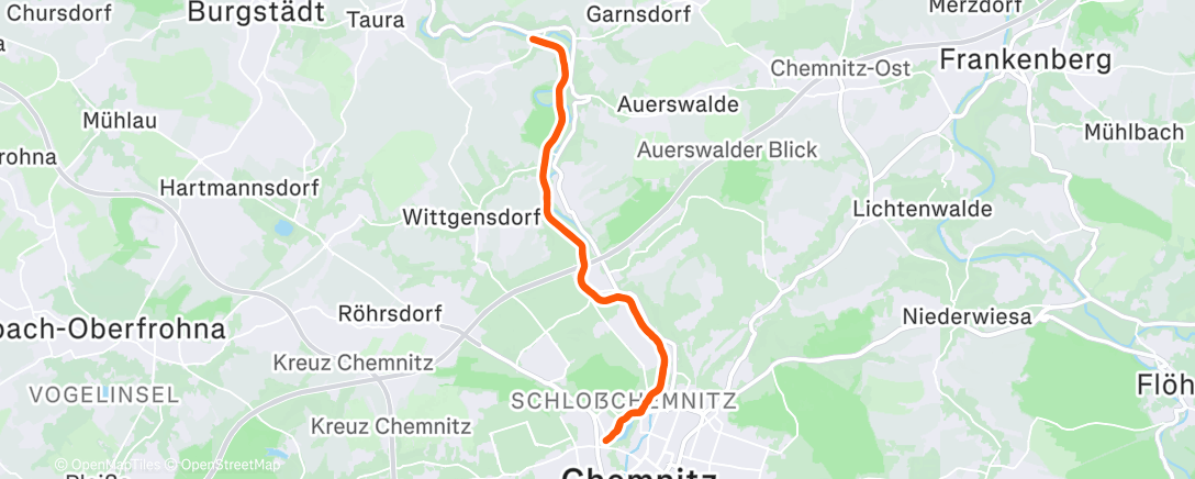 Map of the activity, Running