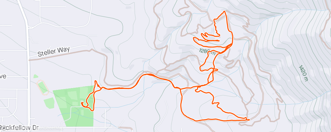 Mapa de la actividad, Date ride