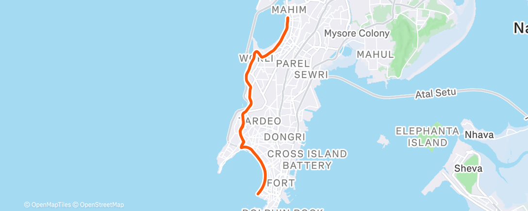 Map of the activity, Structured Long 8-8-6 tempo