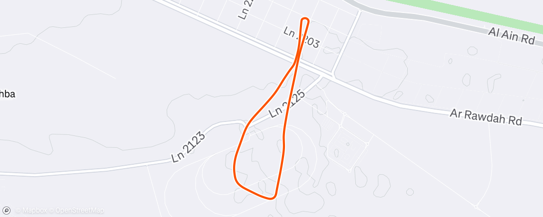 Карта физической активности (MyWhoosh - Recovery FC 60')