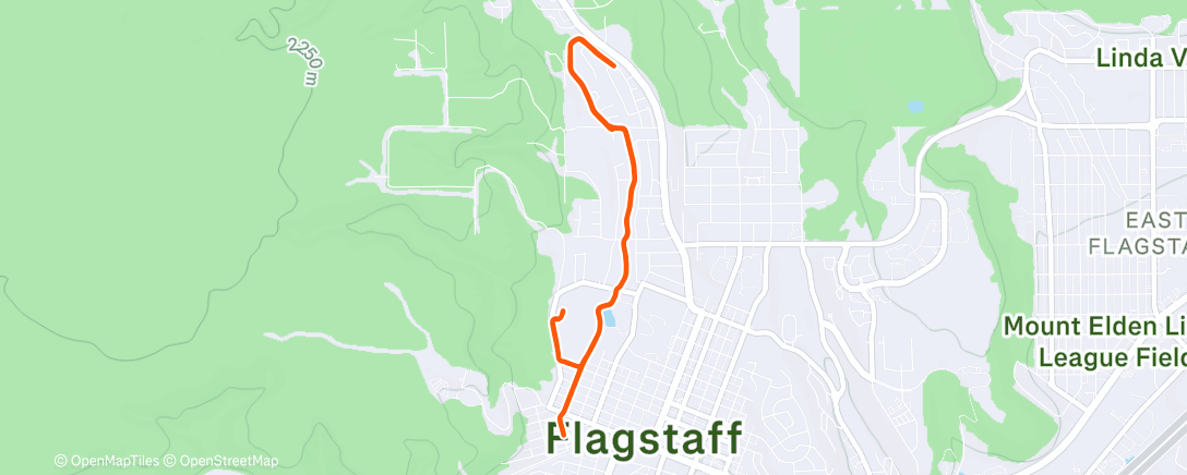 Peta aktivitas, Pre-Race- 6x1k, 6x400m